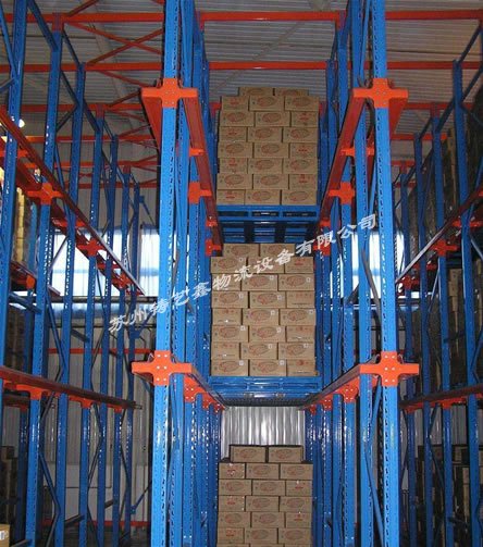 In Racking
