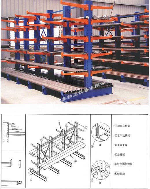 Cantilever Rack