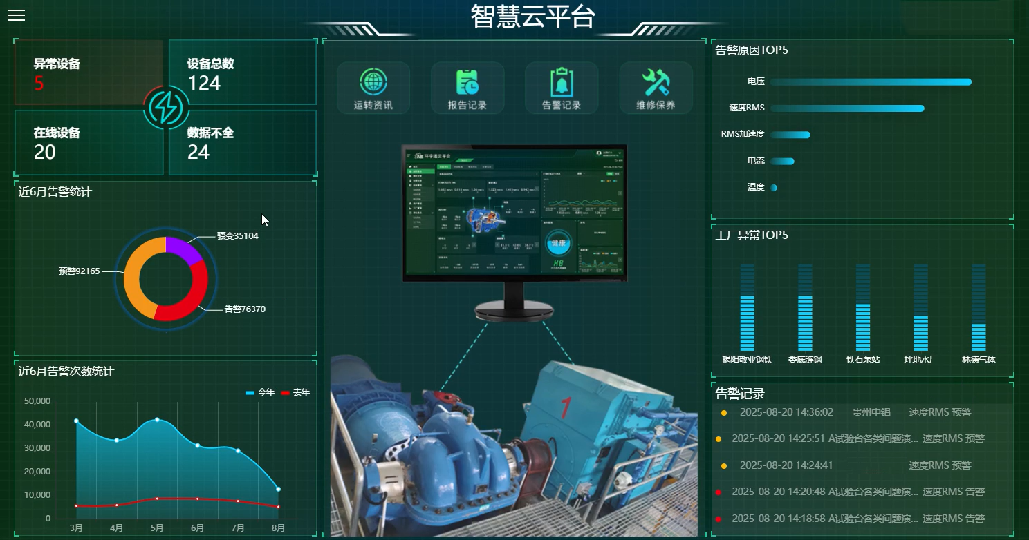 檢測(cè)系統(tǒng).png